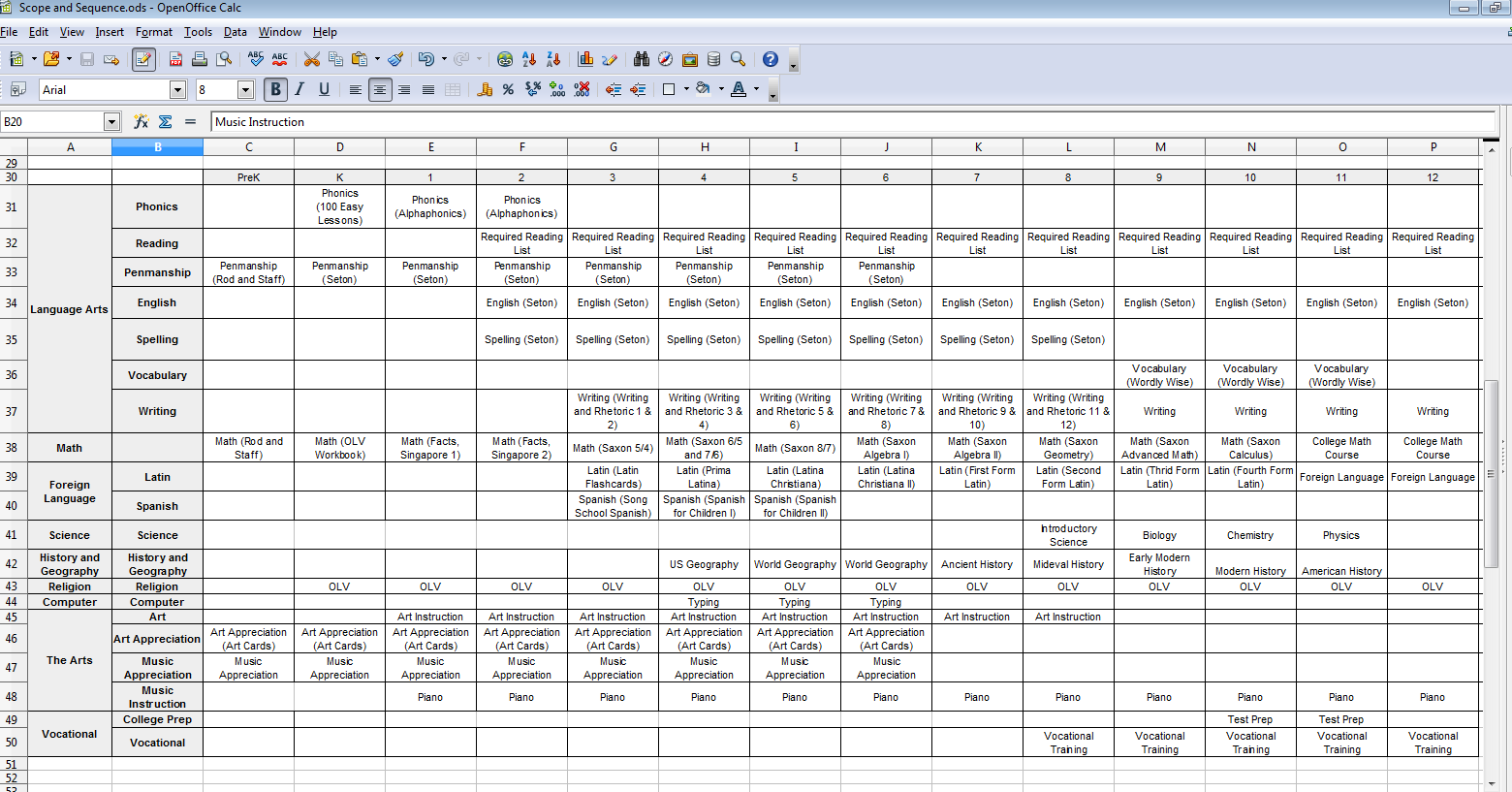 Creating a Custom Scope and Sequence