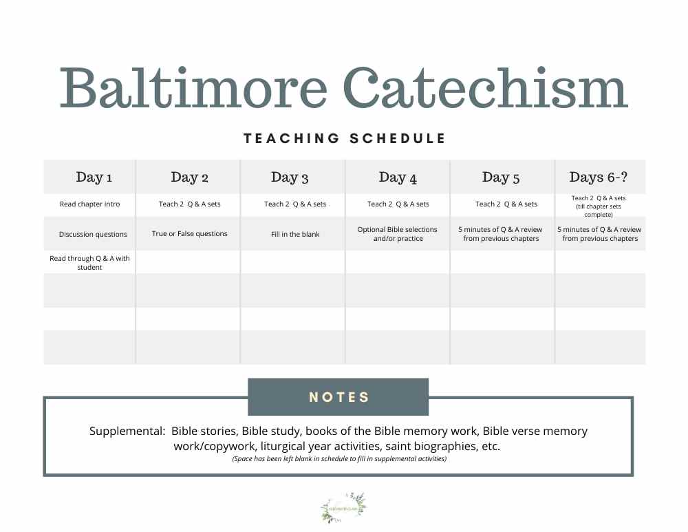 catechism teaching catechism teaching